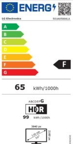 LG 50UA85006LA 50" Uydu Alıcılı 4K Ultra HD Smart webOS LED TV - Görsel 5