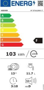 Hoover HF 3E53EOW-17 5 Programlı 13 Kişilik Bulaşık Makinesi - Görsel 4